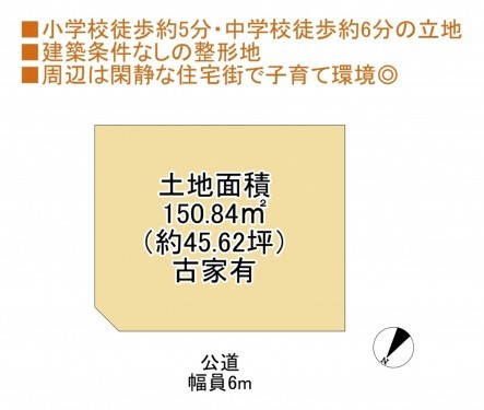 物件画像 土地四街道市千代田間取り