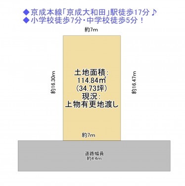 物件画像 土地八千代市八千代台北間取り
