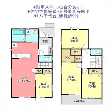物件画像 一戸建て八千代市八千代台北間取り
