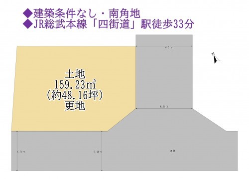 物件画像 土地千葉市若葉区若松台間取り