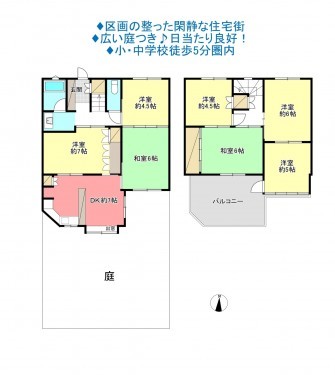 物件画像 一戸建て八千代市勝田台間取り
