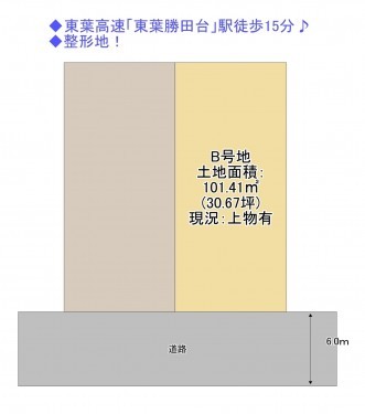 物件画像 土地八千代市勝田台間取り