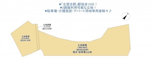 物件画像 土地船橋市七林町間取り