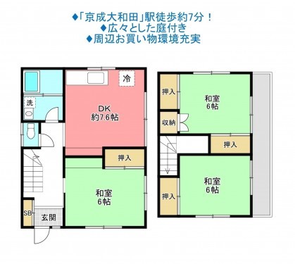 物件画像 一戸建て八千代市八千代台東間取り