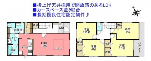物件画像 一戸建て四街道市物井間取り