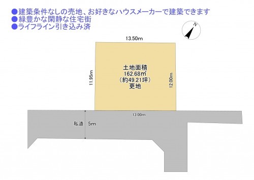 物件画像 土地千葉市若葉区大宮町間取り