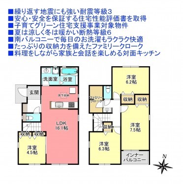 物件画像 一戸建て四街道市大日間取り
