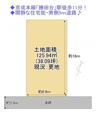 物件画像 土地八千代市勝田台間取り