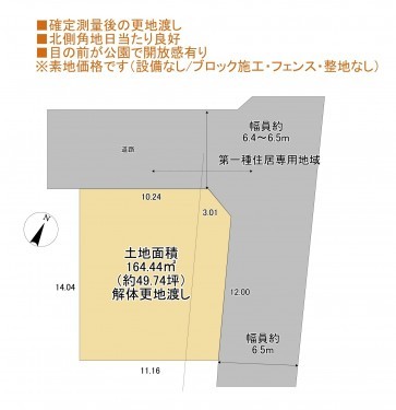 物件画像 土地四街道市鹿渡間取り