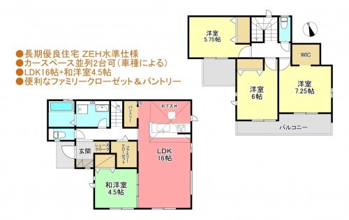 物件画像 一戸建て四街道市鹿渡間取り
