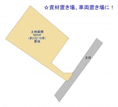 物件画像 土地千葉市若葉区小倉町間取り