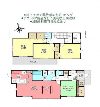 物件画像 一戸建て八千代市大和田間取り