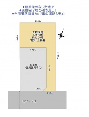 物件画像 土地船橋市習志野台間取り