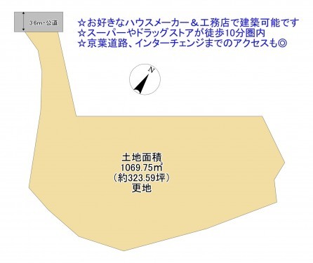 物件画像 土地千葉市若葉区東寺山町間取り