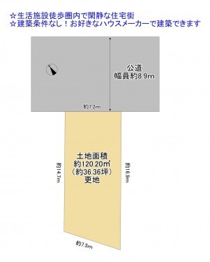 物件画像 土地千葉市若葉区みつわ台間取り