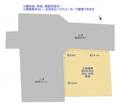 物件画像 土地千葉市若葉区小倉台間取り