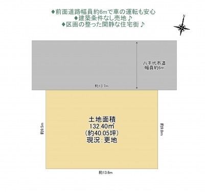 物件画像 土地八千代市緑が丘西間取り