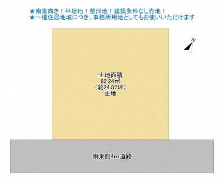 物件画像 土地千葉市若葉区桜木間取り