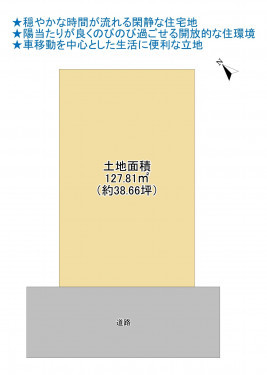 物件画像 土地千葉市若葉区高根町間取り