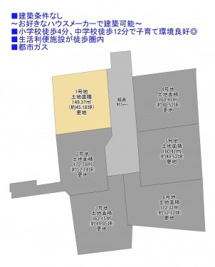 物件画像 土地四街道市下志津新田間取り