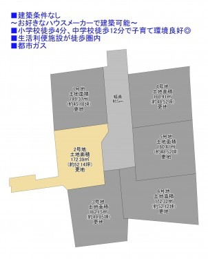 物件画像 土地四街道市下志津新田間取り