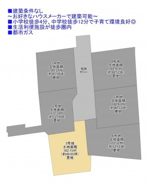 物件画像 土地四街道市下志津新田間取り