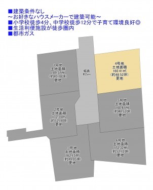 物件画像 土地四街道市下志津新田間取り