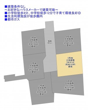 物件画像 土地四街道市下志津新田間取り