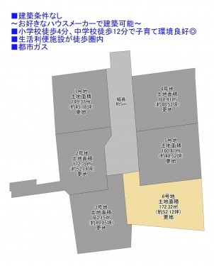 物件画像 土地四街道市下志津新田間取り