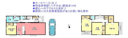 物件画像 一戸建て八千代市八千代台西間取り