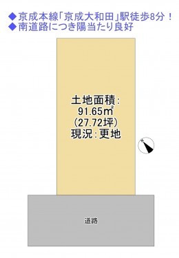 物件画像 土地八千代市八千代台北間取り