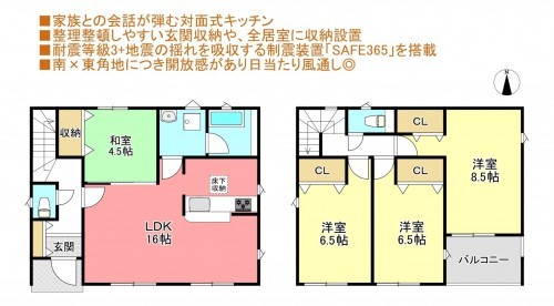 物件画像 一戸建て四街道市大日間取り