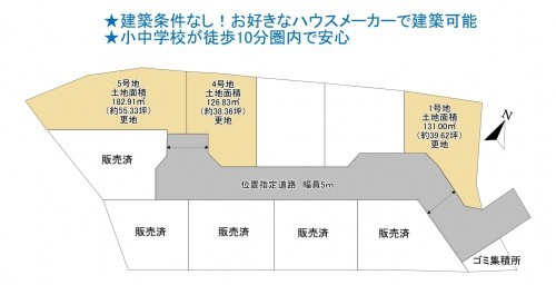 物件画像 土地千葉市若葉区加曽利町間取り