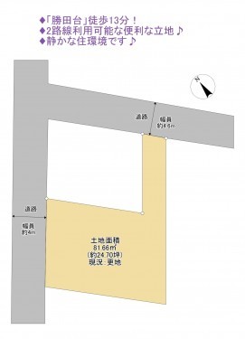 物件画像 土地八千代市勝田台間取り