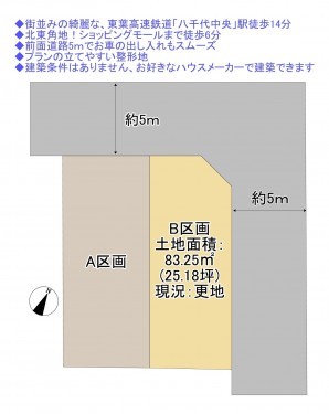 物件画像 土地八千代市大和田新田間取り