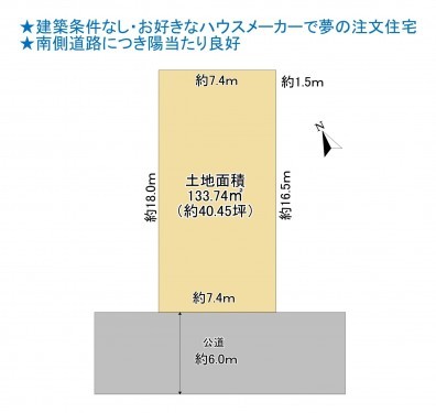 物件画像 土地千葉市若葉区みつわ台間取り