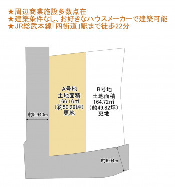 物件画像 土地千葉市若葉区若松町間取り