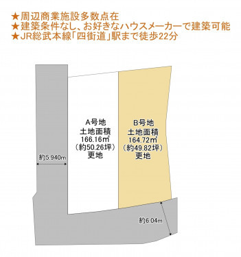 物件画像 土地千葉市若葉区若松町間取り