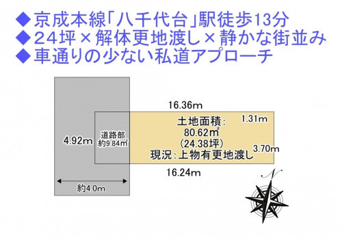 物件画像 土地八千代市八千代台東間取り