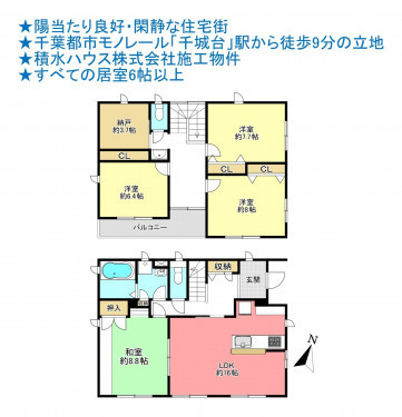 物件画像 一戸建て千葉市若葉区千城台東間取り