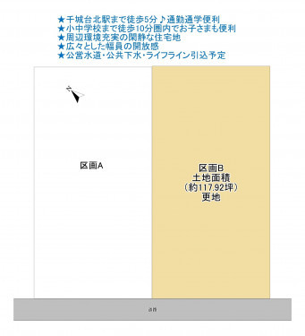 物件画像 土地千葉市若葉区千城台北間取り