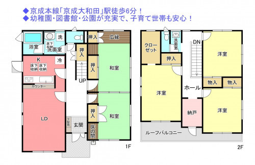 物件画像 一戸建て八千代市大和田間取り