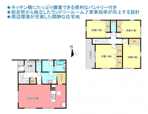 物件画像 一戸建て千葉市若葉区加曽利町間取り