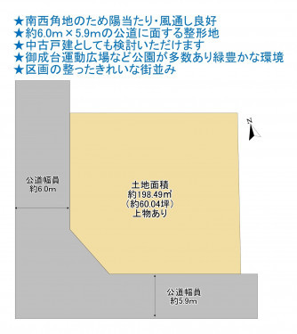 物件画像 土地千葉市若葉区御成台間取り