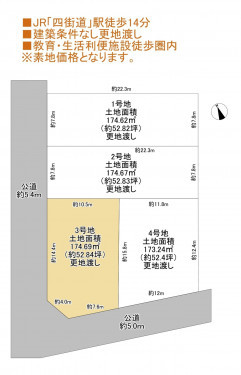 物件画像 土地四街道市鹿渡間取り