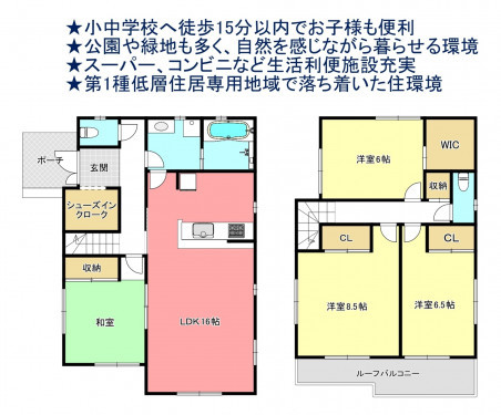 物件画像 一戸建て千葉市若葉区大宮台間取り