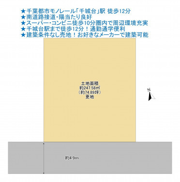 物件画像 土地千葉市若葉区千城台東間取り