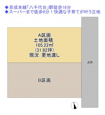 物件画像 土地八千代市八千代台西間取り