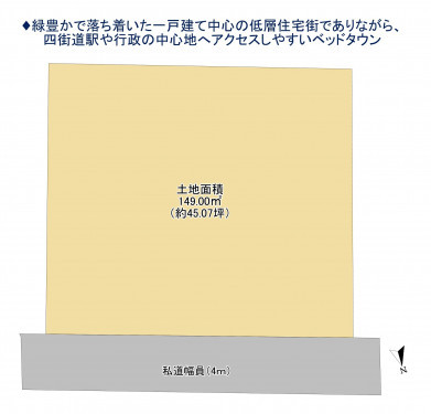 物件画像 土地四街道市鹿渡間取り