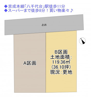 物件画像 土地八千代市八千代台北間取り